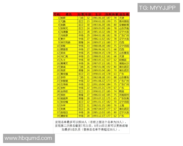 广州排球队以89分领跑大满贯积分榜展现强劲实力