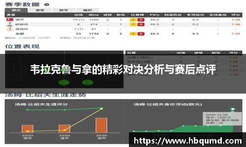 韦拉克鲁与拿的精彩对决分析与赛后点评