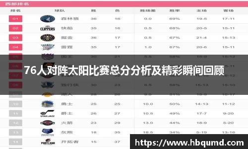 76人对阵太阳比赛总分分析及精彩瞬间回顾
