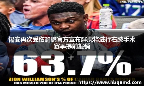 锡安再次受伤鹈鹕官方宣布胖虎将进行右膝手术赛季提前报销